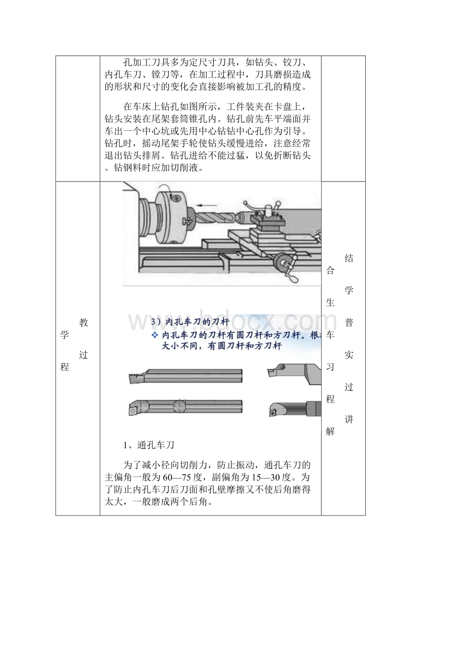 内轮廓零件加工.docx_第2页