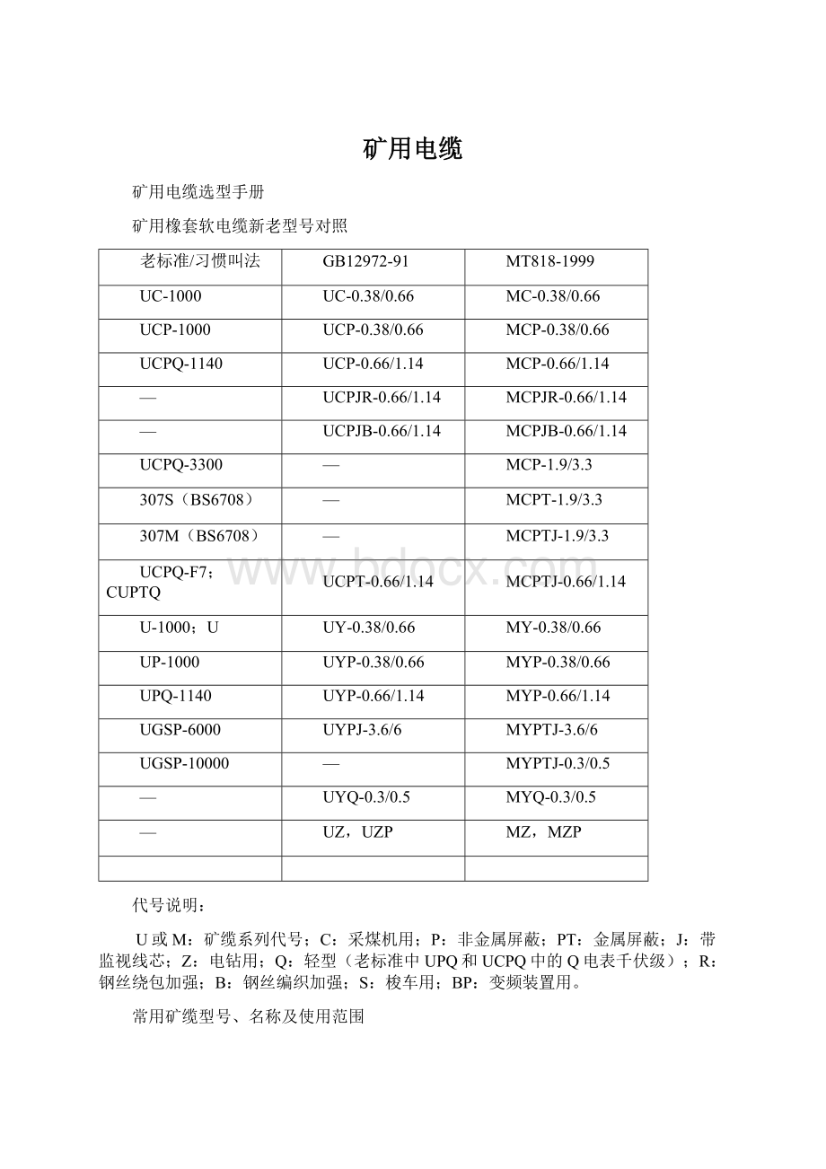 矿用电缆.docx_第1页