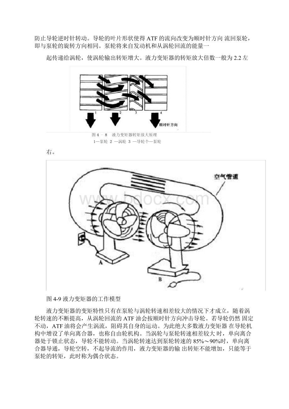 液力变矩器功用复习进程.docx_第3页