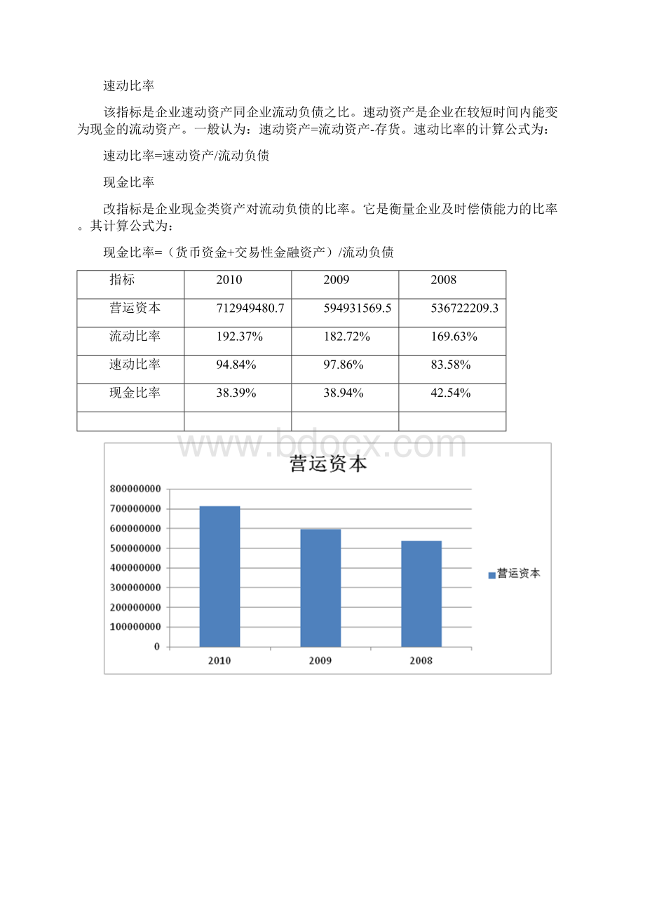 财务分析昆明机床.docx_第2页