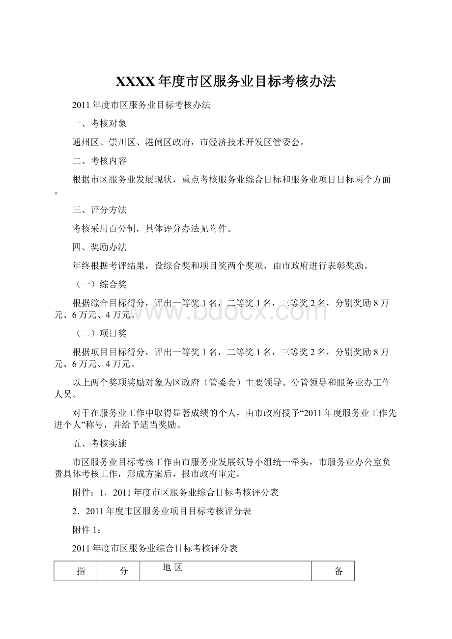 XXXX年度市区服务业目标考核办法.docx_第1页