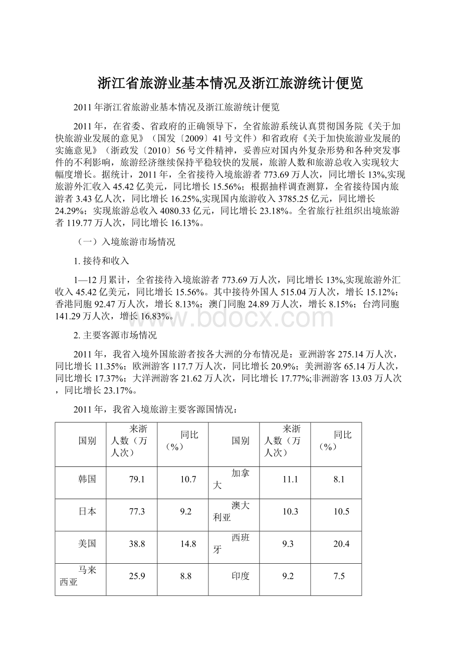 浙江省旅游业基本情况及浙江旅游统计便览.docx