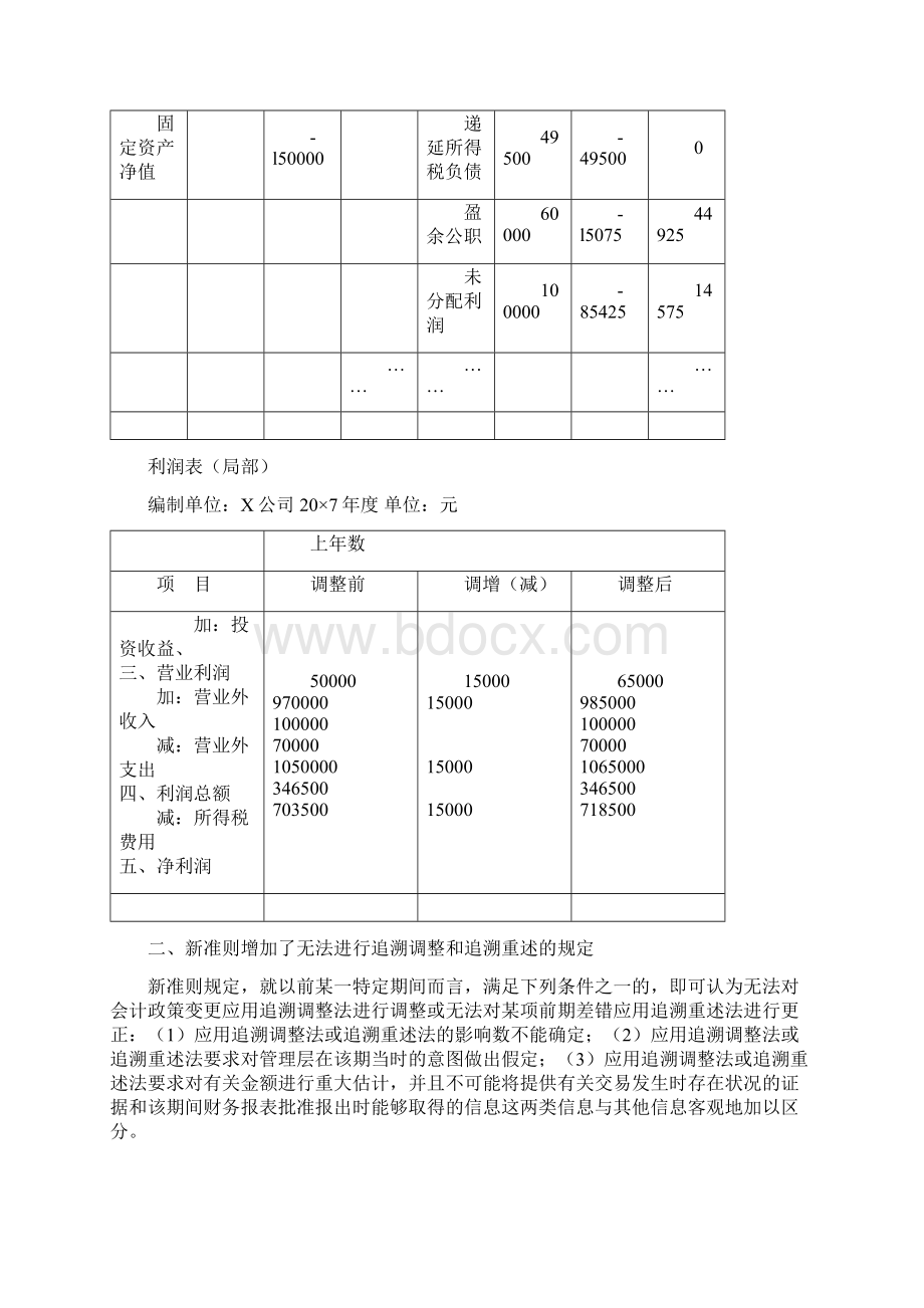 会计差错更正的账务处理和纳税调整文档格式.docx_第3页