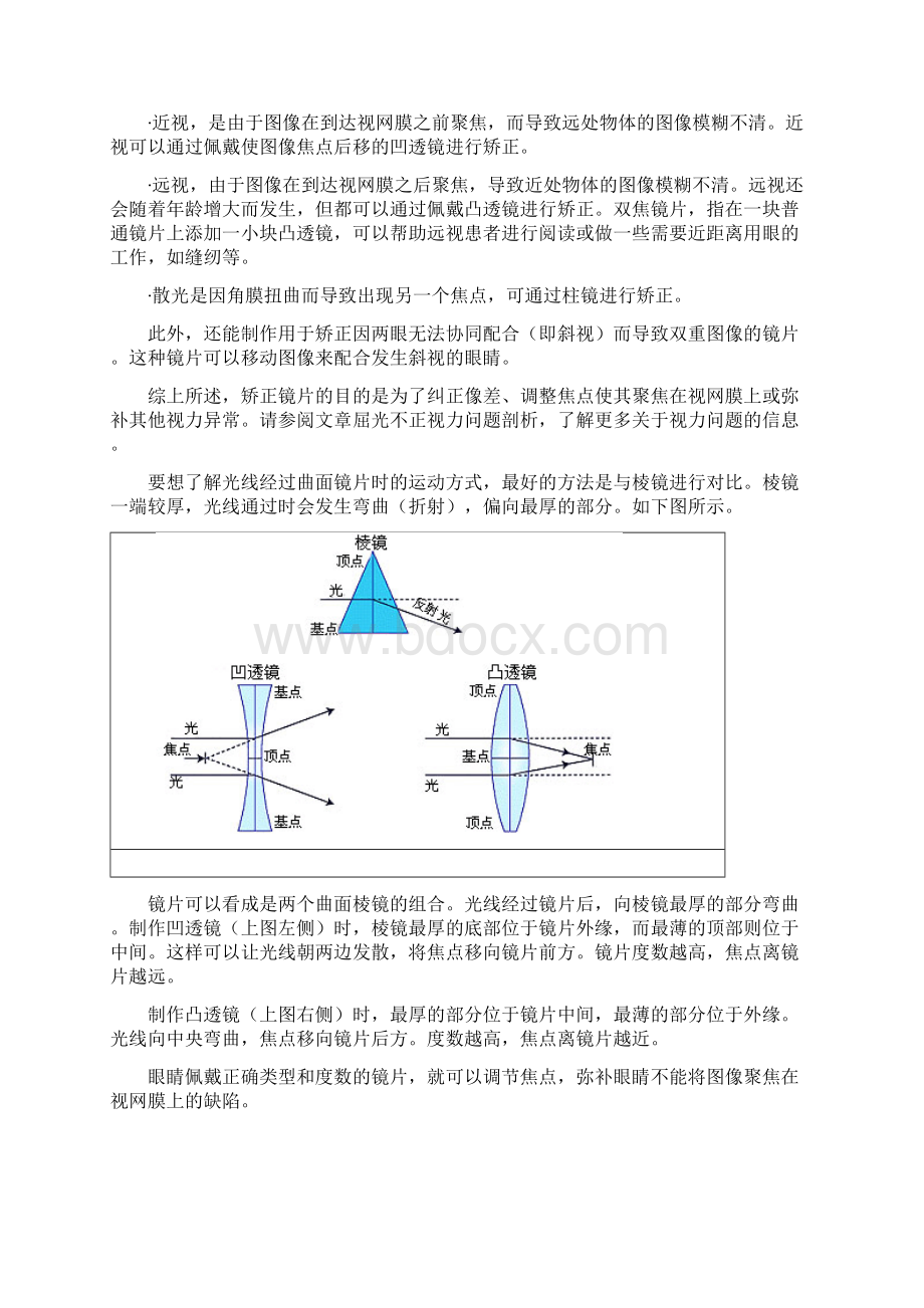 眼镜片制作流程知识运用.docx_第2页