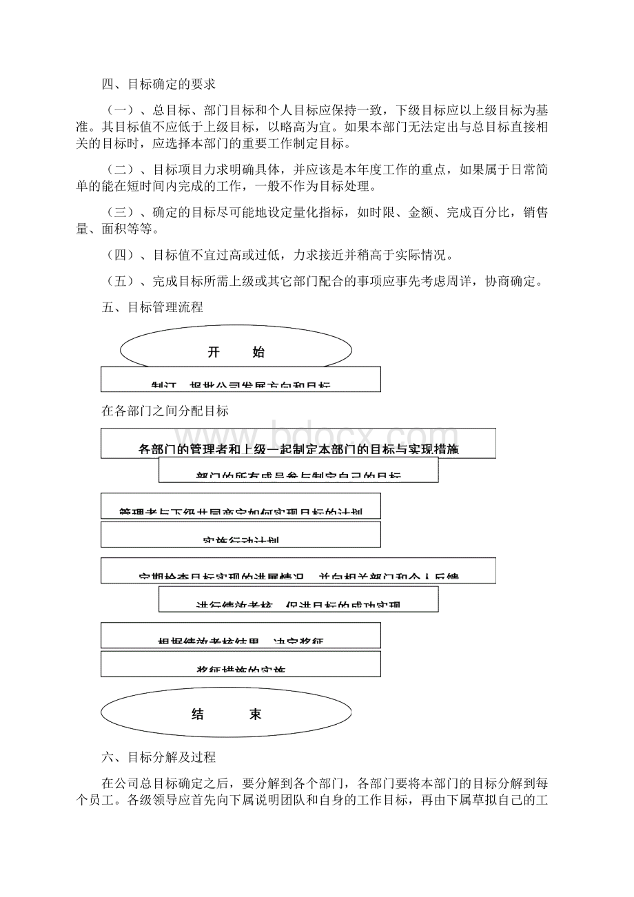 目标管理与绩效考核Word文档格式.docx_第2页