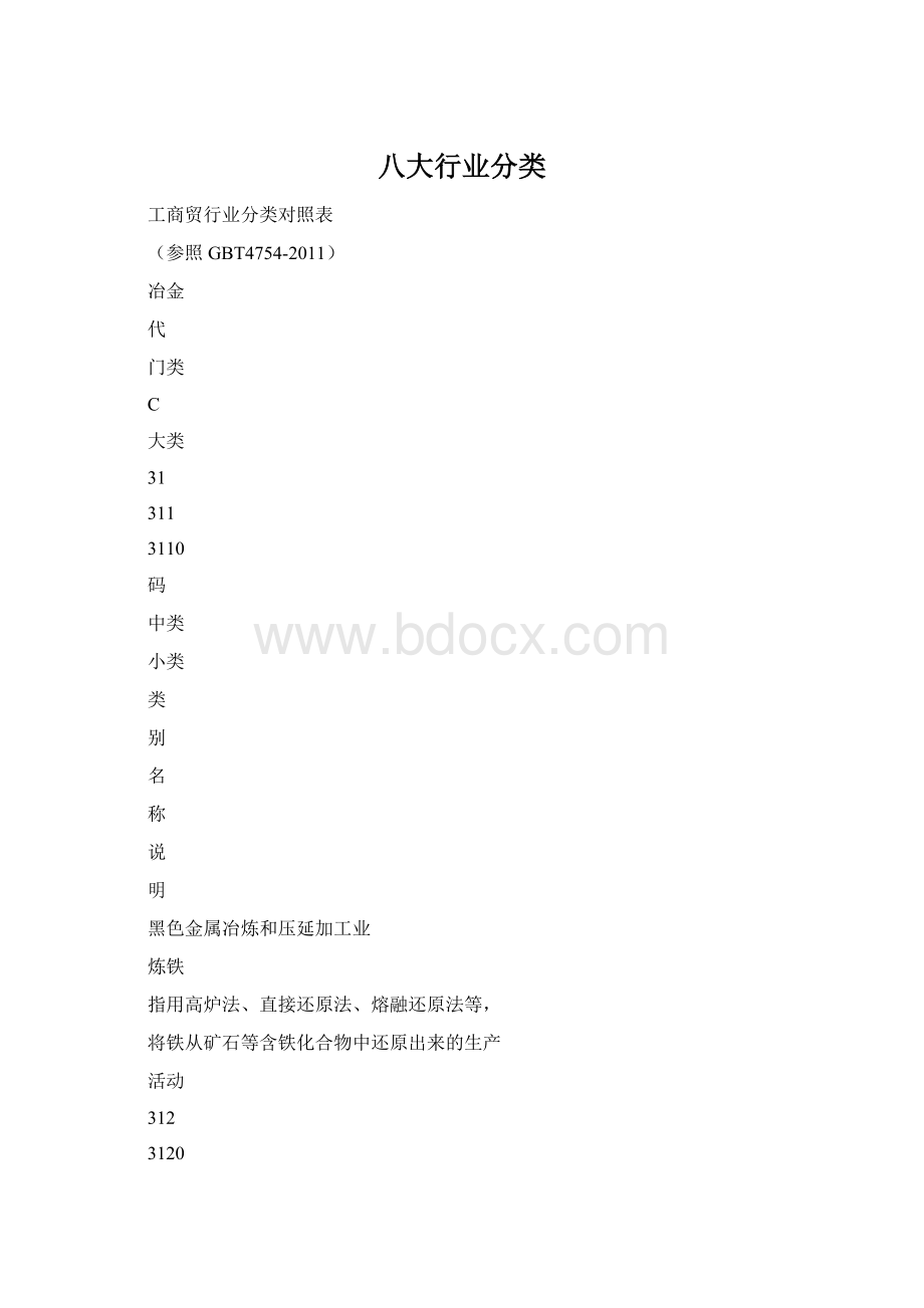 八大行业分类.docx