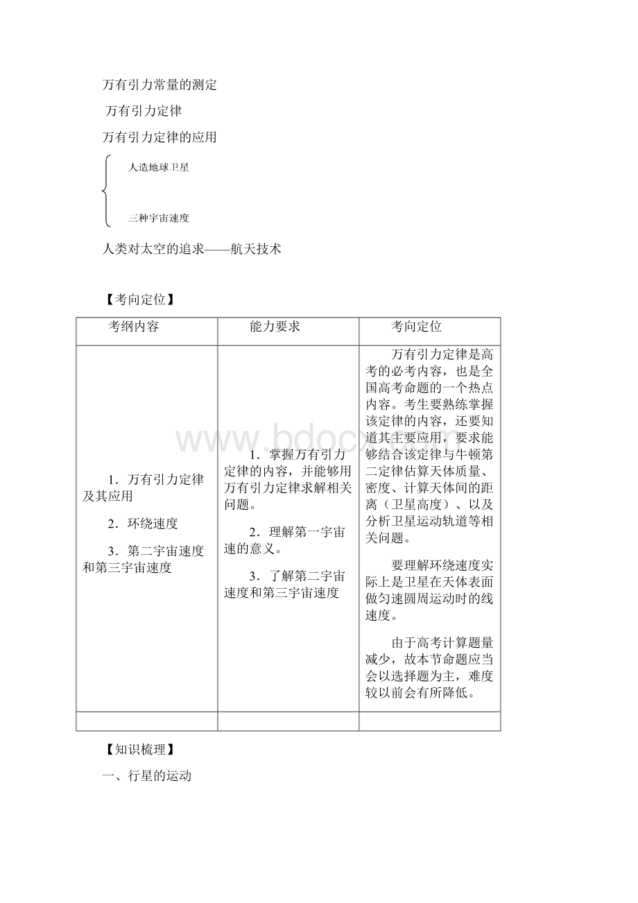 第六章万有引力与航天考点精析精练精品.docx_第2页