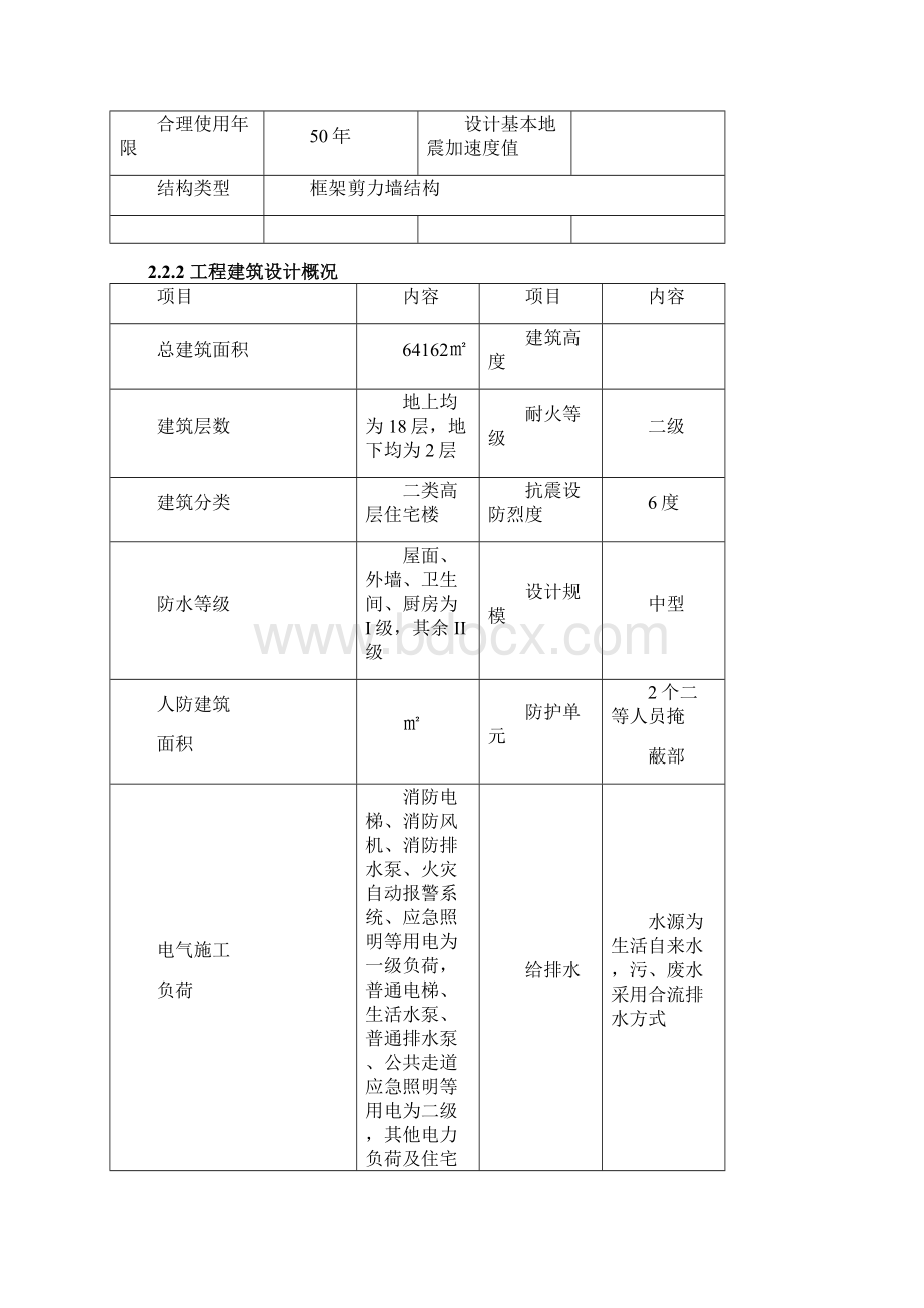 质量月活动方案Word文档下载推荐.docx_第3页