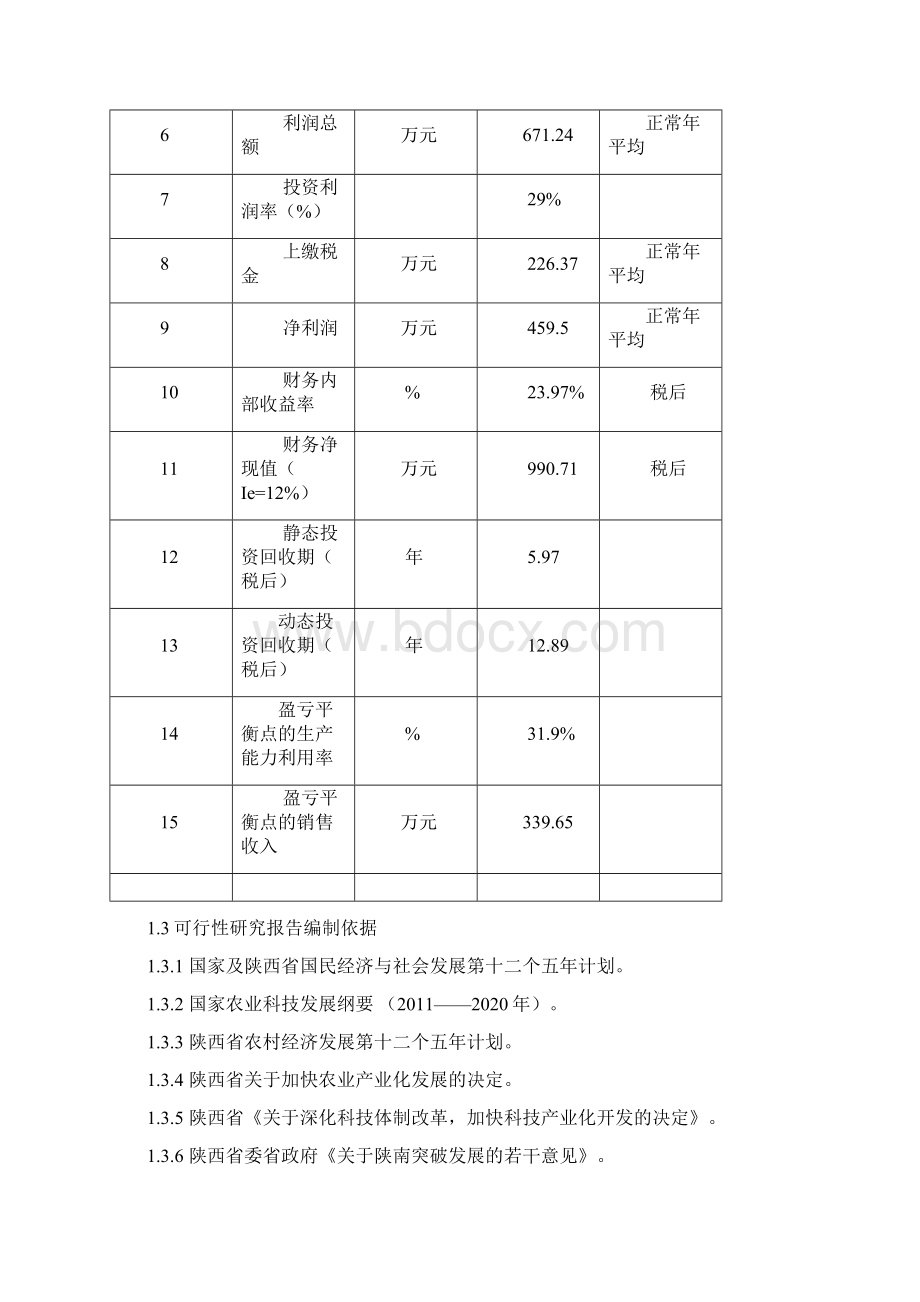 中草药种植新建扩建项目可行性研究报告.docx_第3页