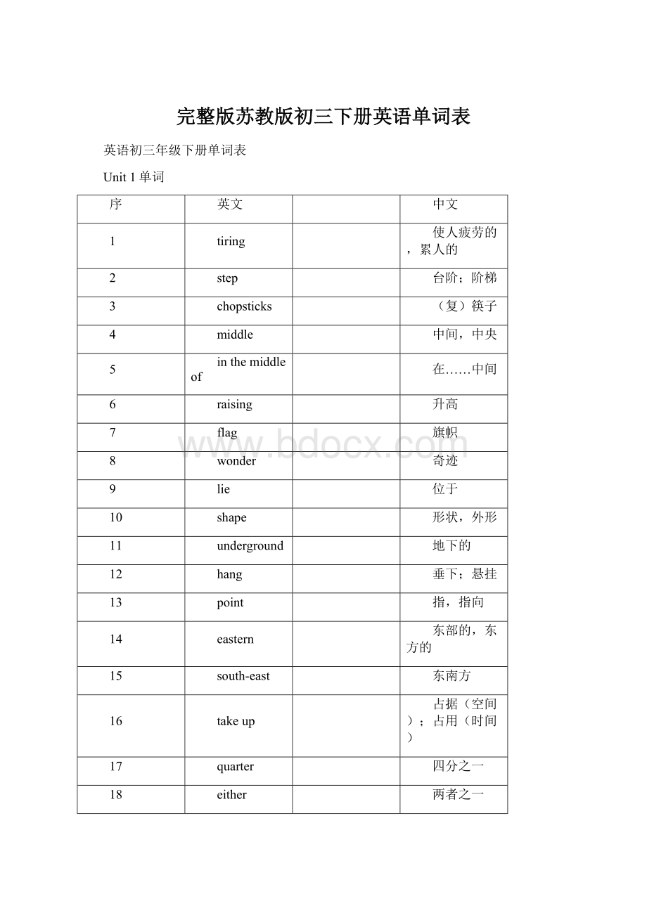 完整版苏教版初三下册英语单词表.docx