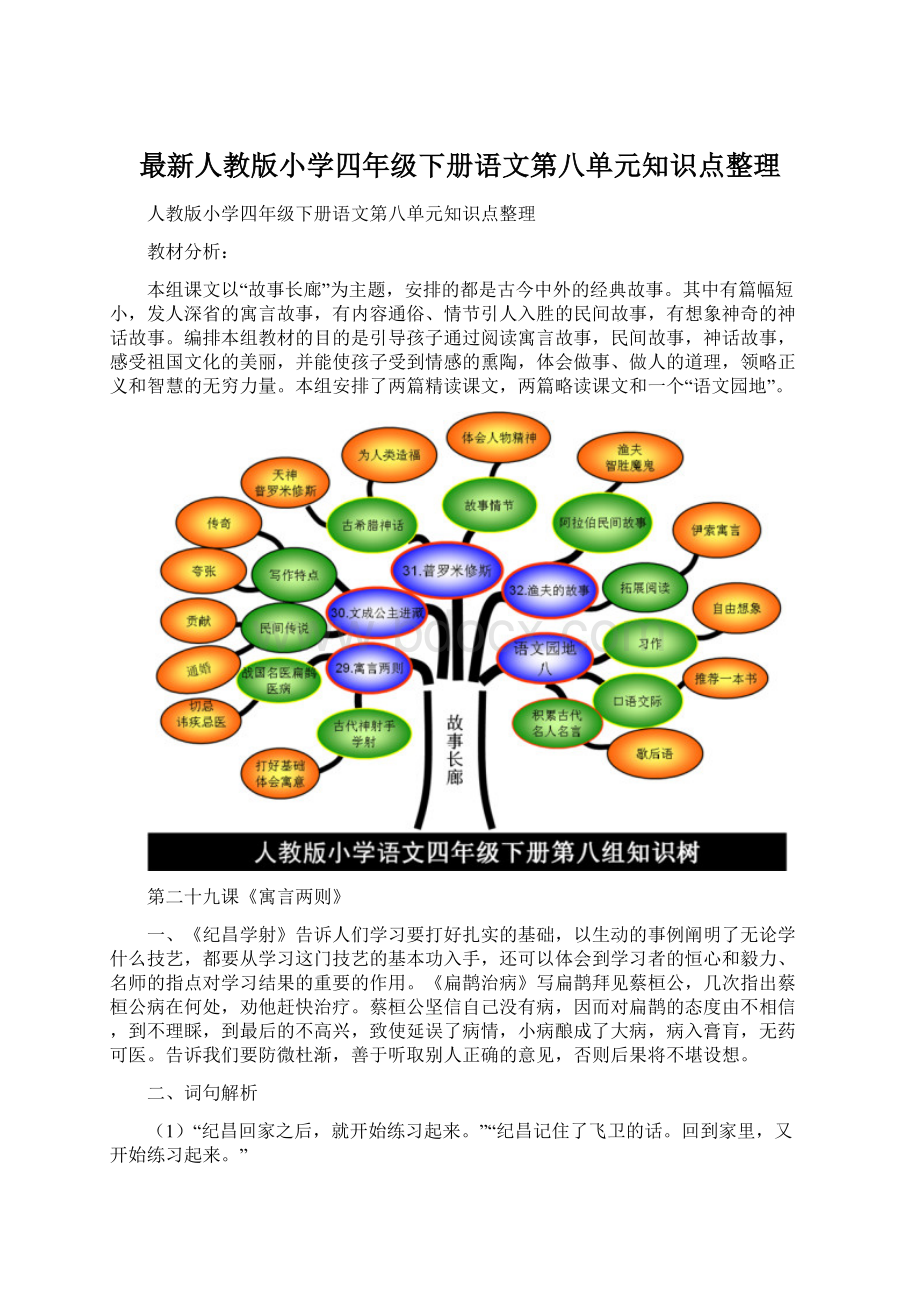 最新人教版小学四年级下册语文第八单元知识点整理.docx_第1页