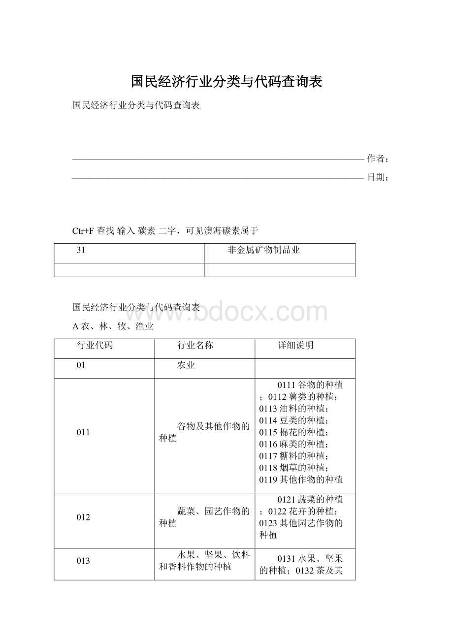 国民经济行业分类与代码查询表Word格式.docx