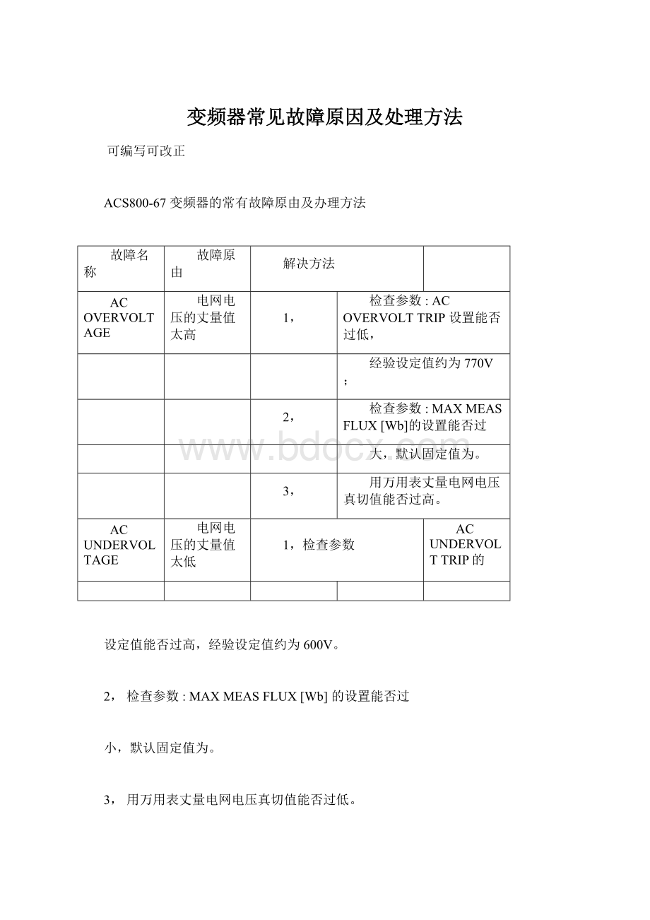 变频器常见故障原因及处理方法Word文件下载.docx