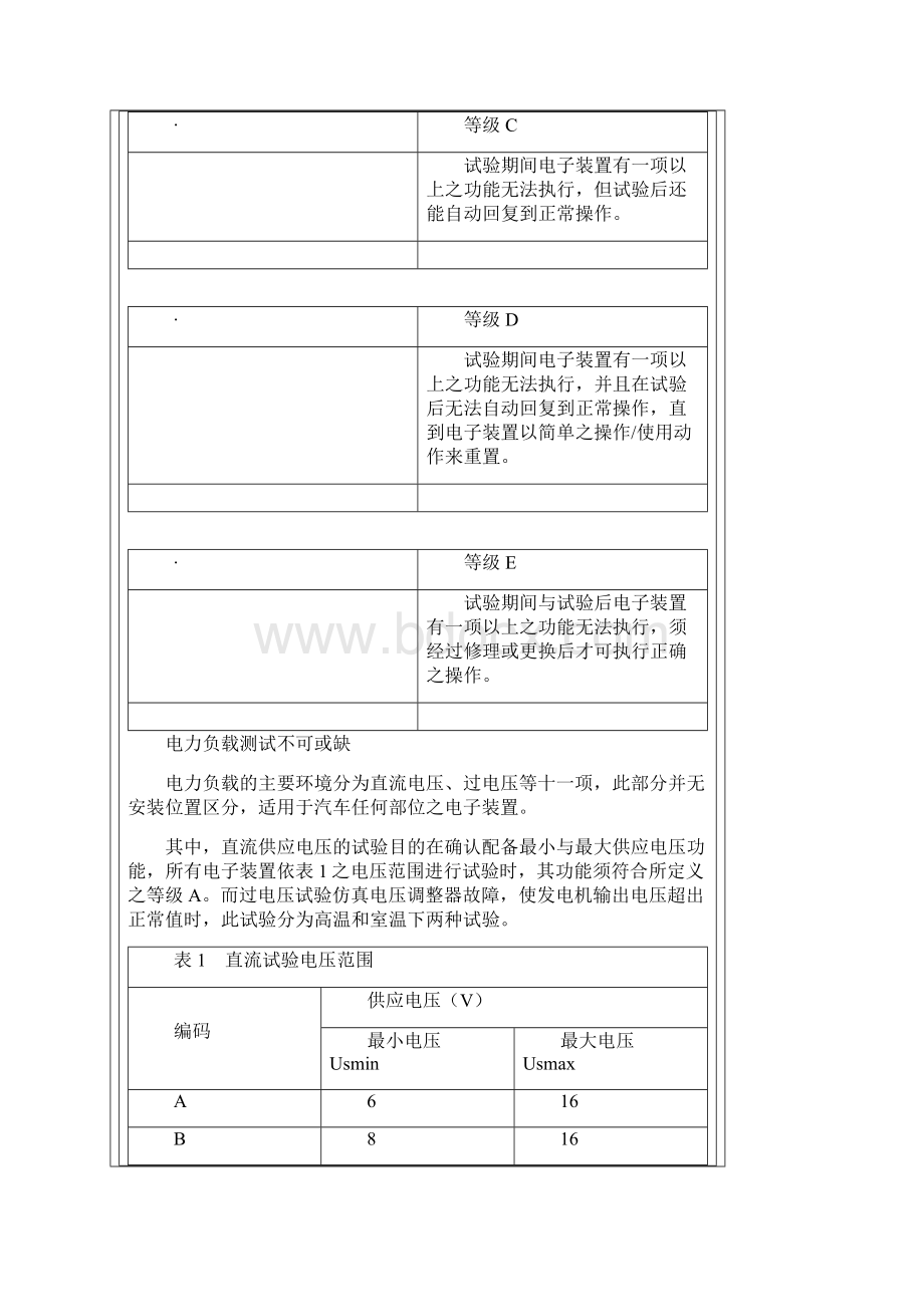 机动车电子可靠性检验测试规划项目全套文档格式.docx_第3页