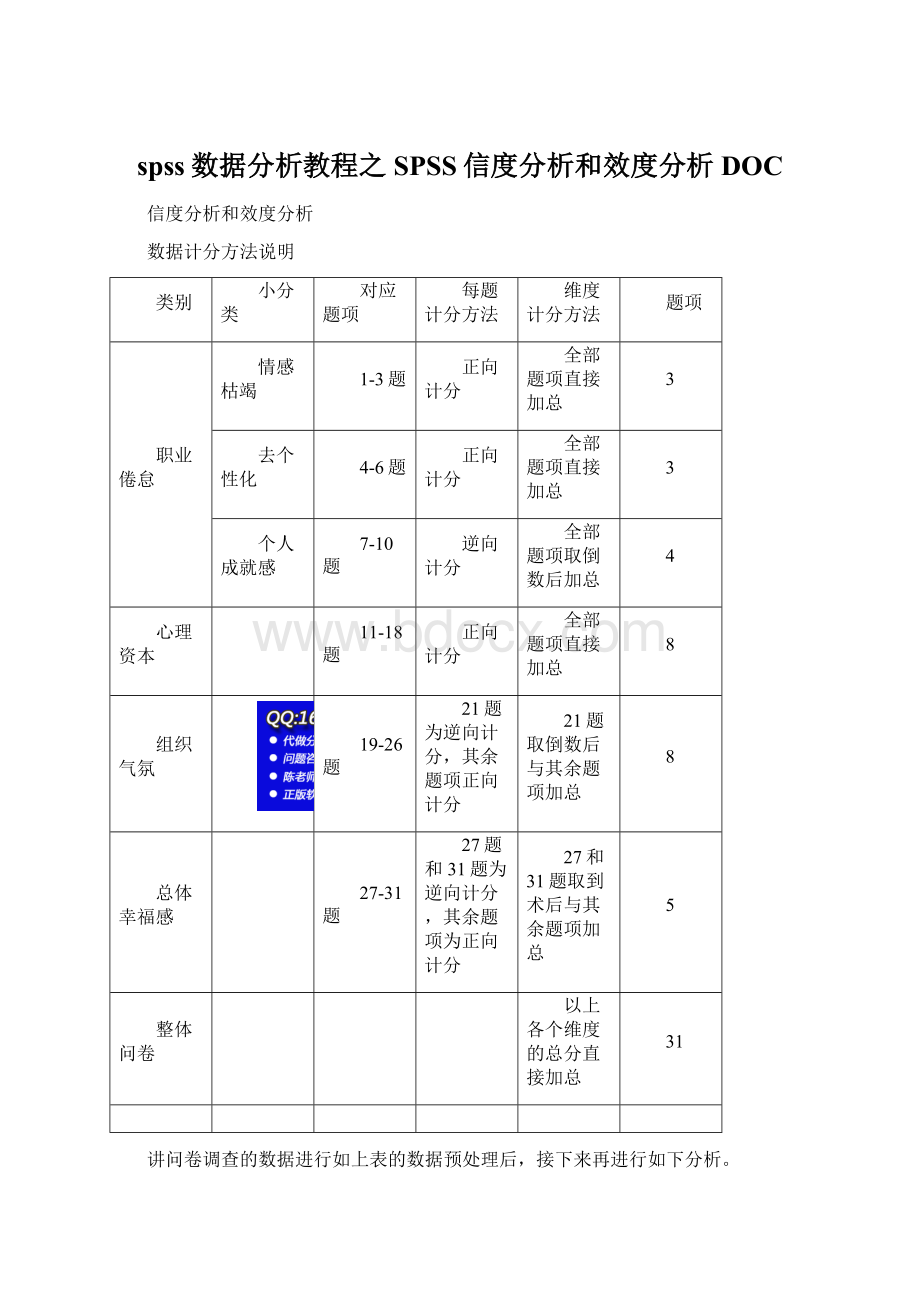 spss数据分析教程之SPSS信度分析和效度分析DOCWord格式文档下载.docx