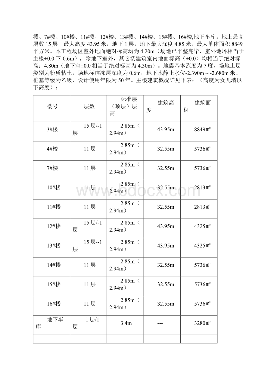 砌体工程施工方案新1Word下载.docx_第3页