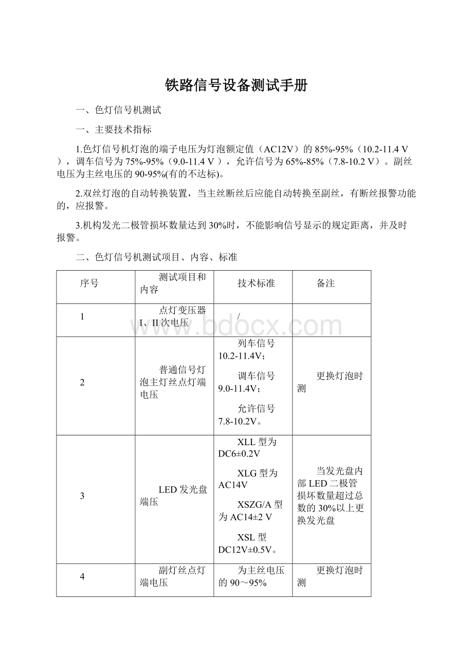 铁路信号设备测试手册Word格式.docx