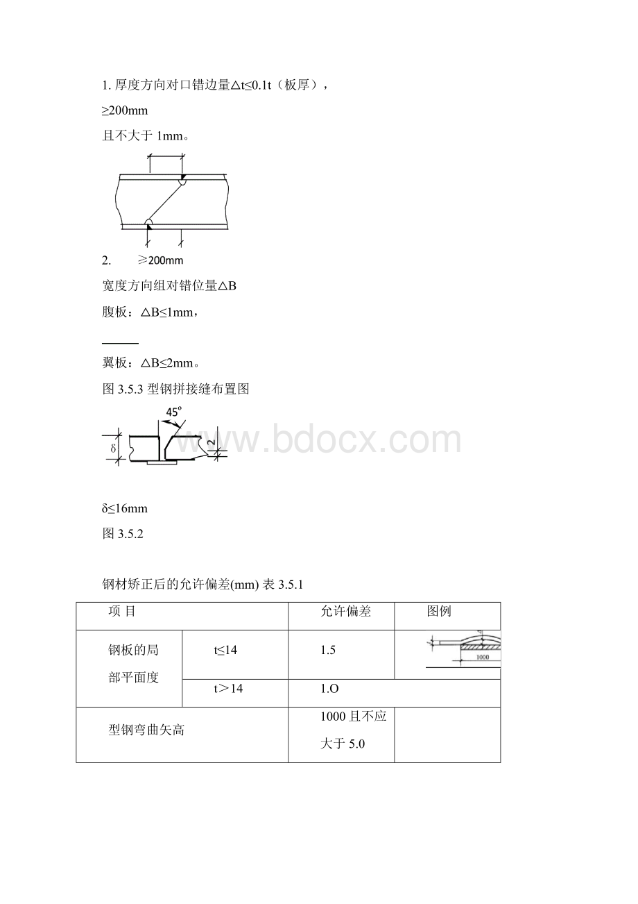 沥青20万吨年环烷基馏分油加氢项目钢结构预制安装工程钢结构方案.docx_第3页