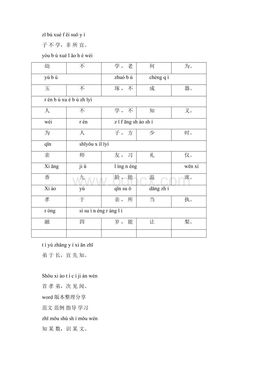 三字经全文带拼音完整版正确版Word文档格式.docx_第2页