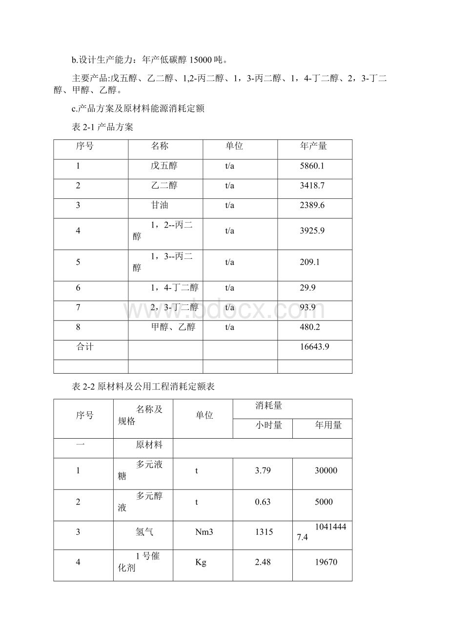 1消防专篇0604.docx_第2页