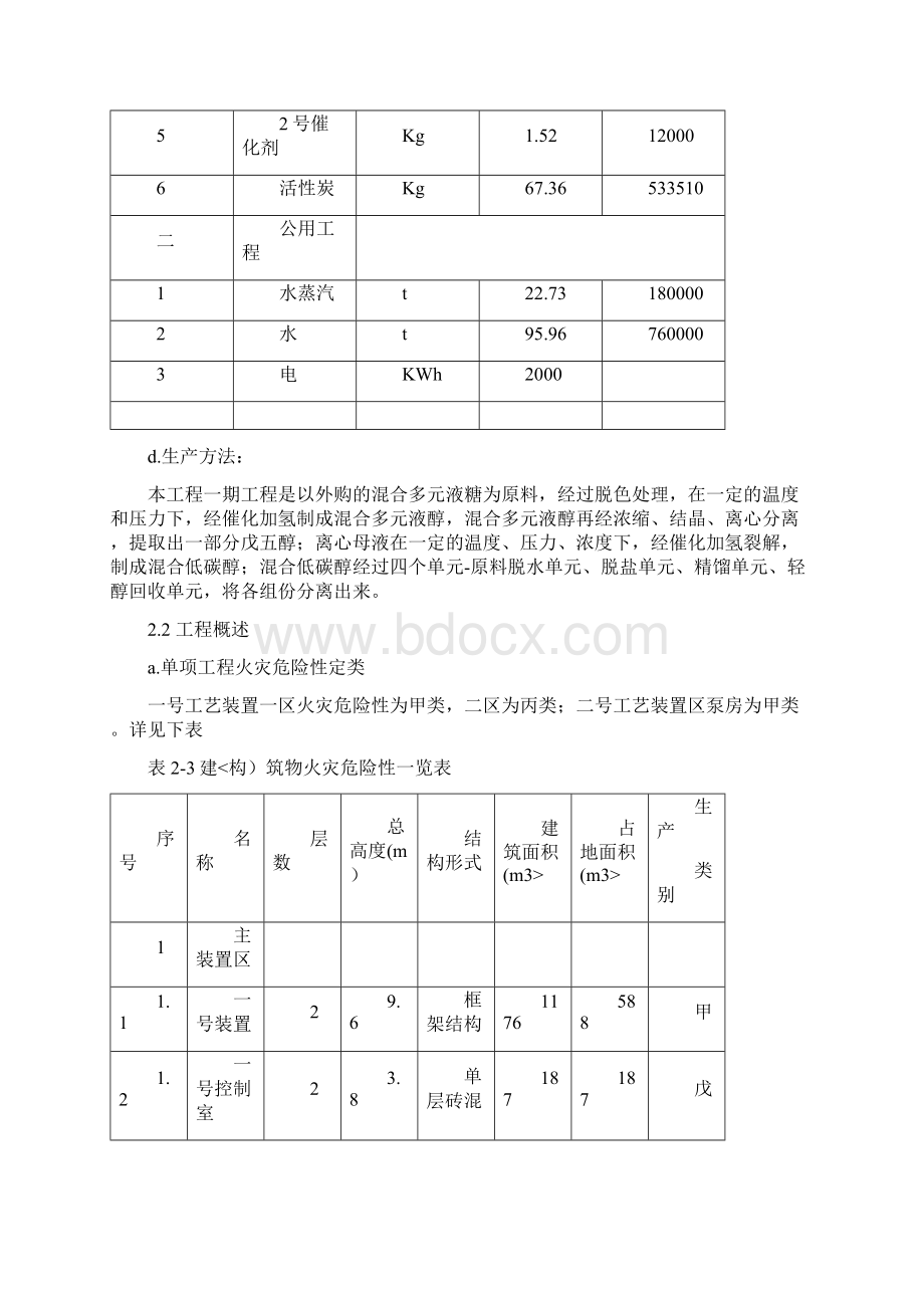 1消防专篇0604.docx_第3页