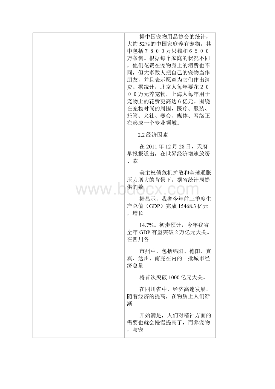 宠物店市场营销方案Word文档下载推荐.docx_第3页