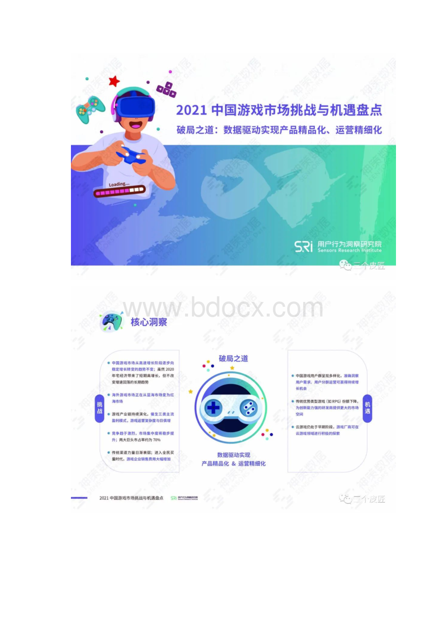 中国游戏市场挑战与机遇盘点.docx_第2页