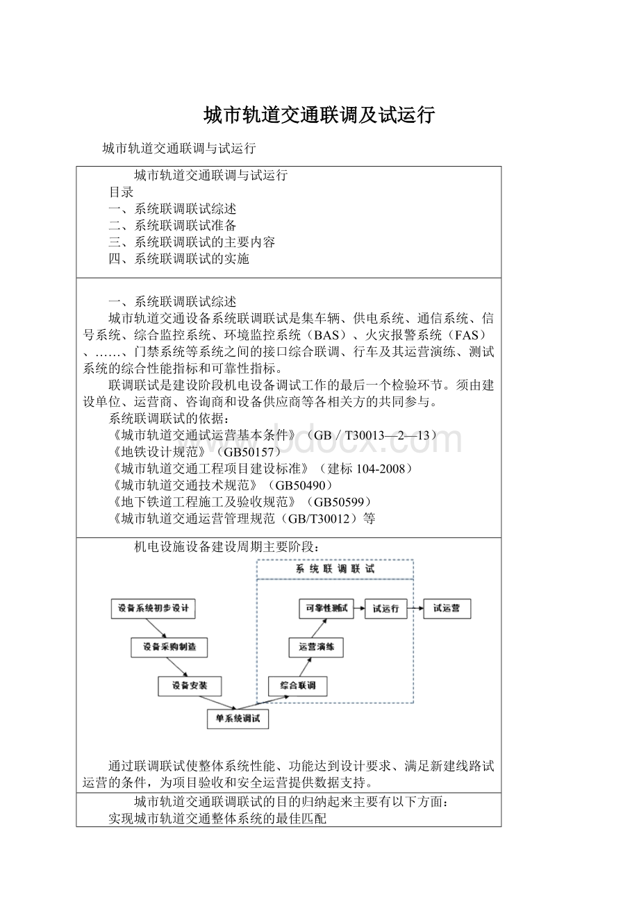 城市轨道交通联调及试运行Word格式.docx