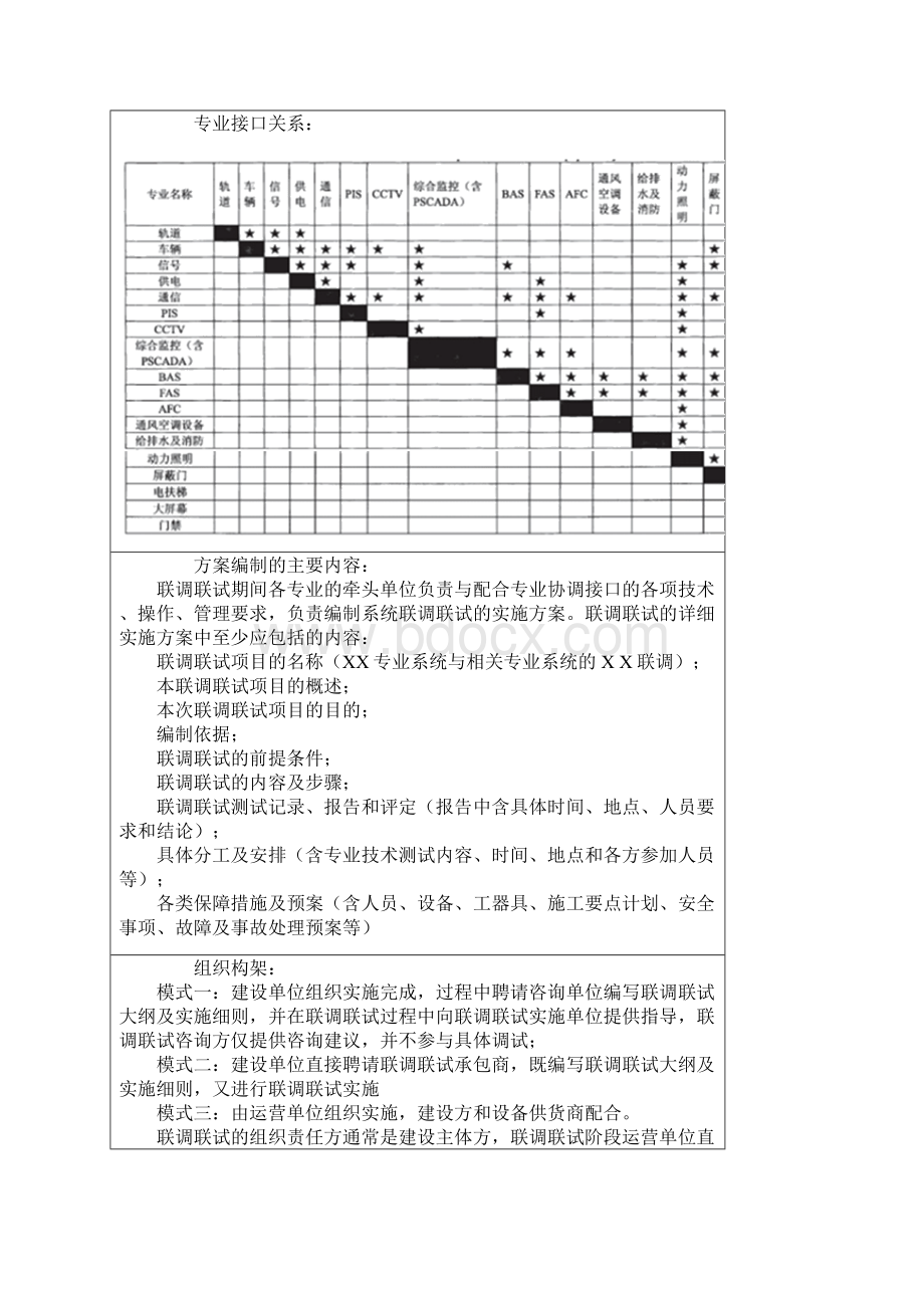 城市轨道交通联调及试运行.docx_第3页