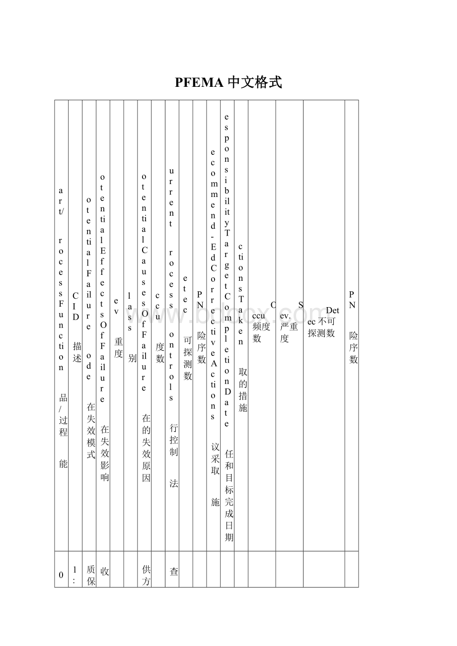 PFEMA中文格式Word下载.docx_第1页