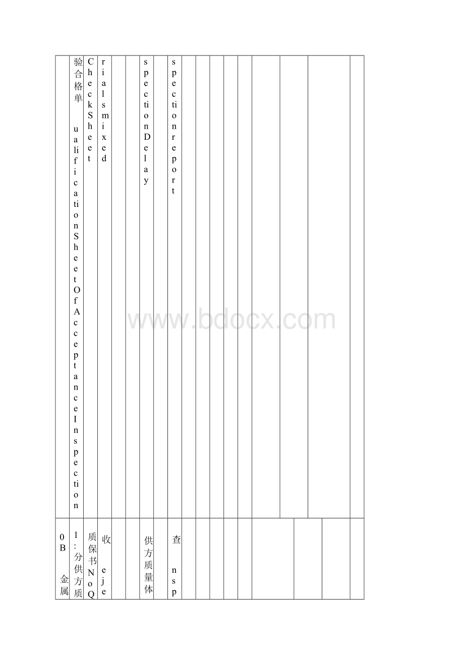 PFEMA中文格式Word下载.docx_第3页