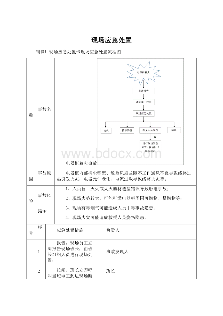 现场应急处置Word下载.docx