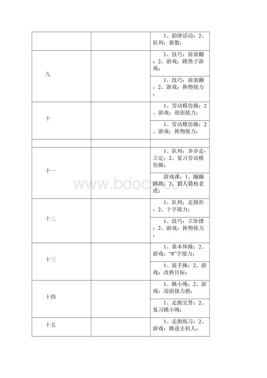 小学五年级上册体育教案游戏多.docx_第3页