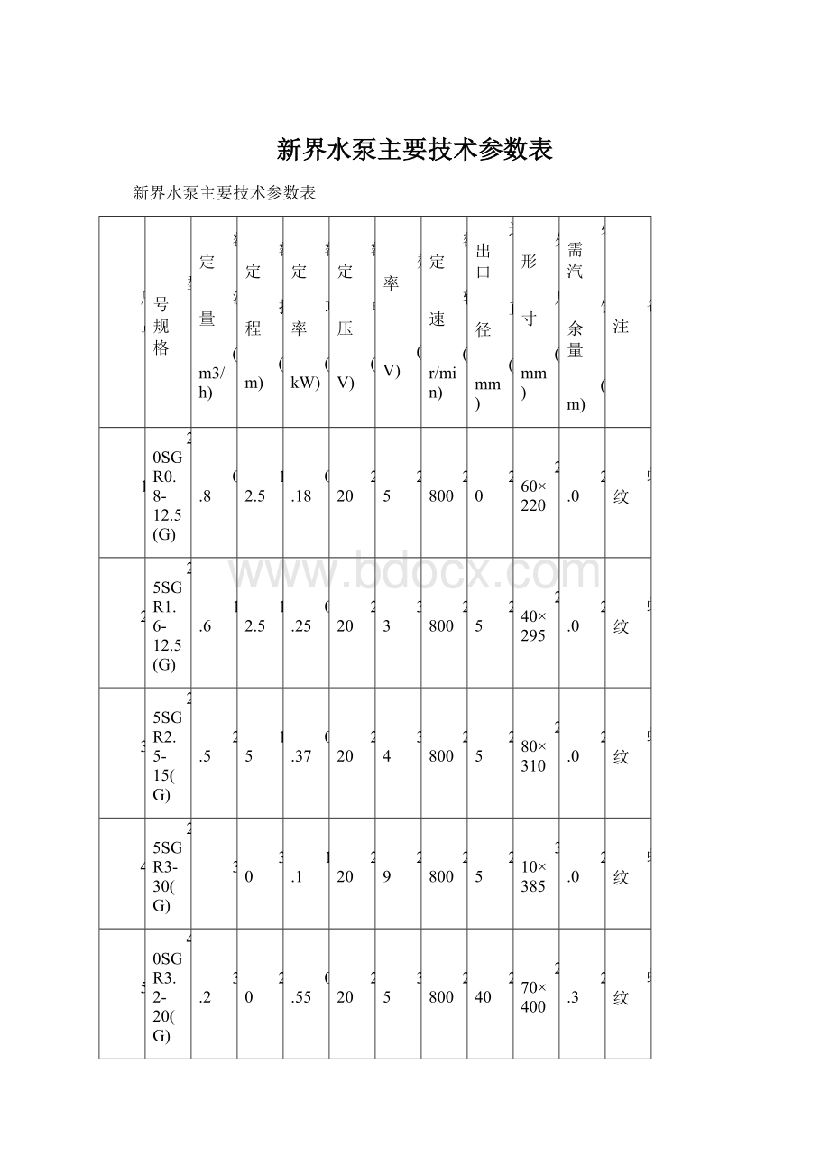 新界水泵主要技术参数表.docx