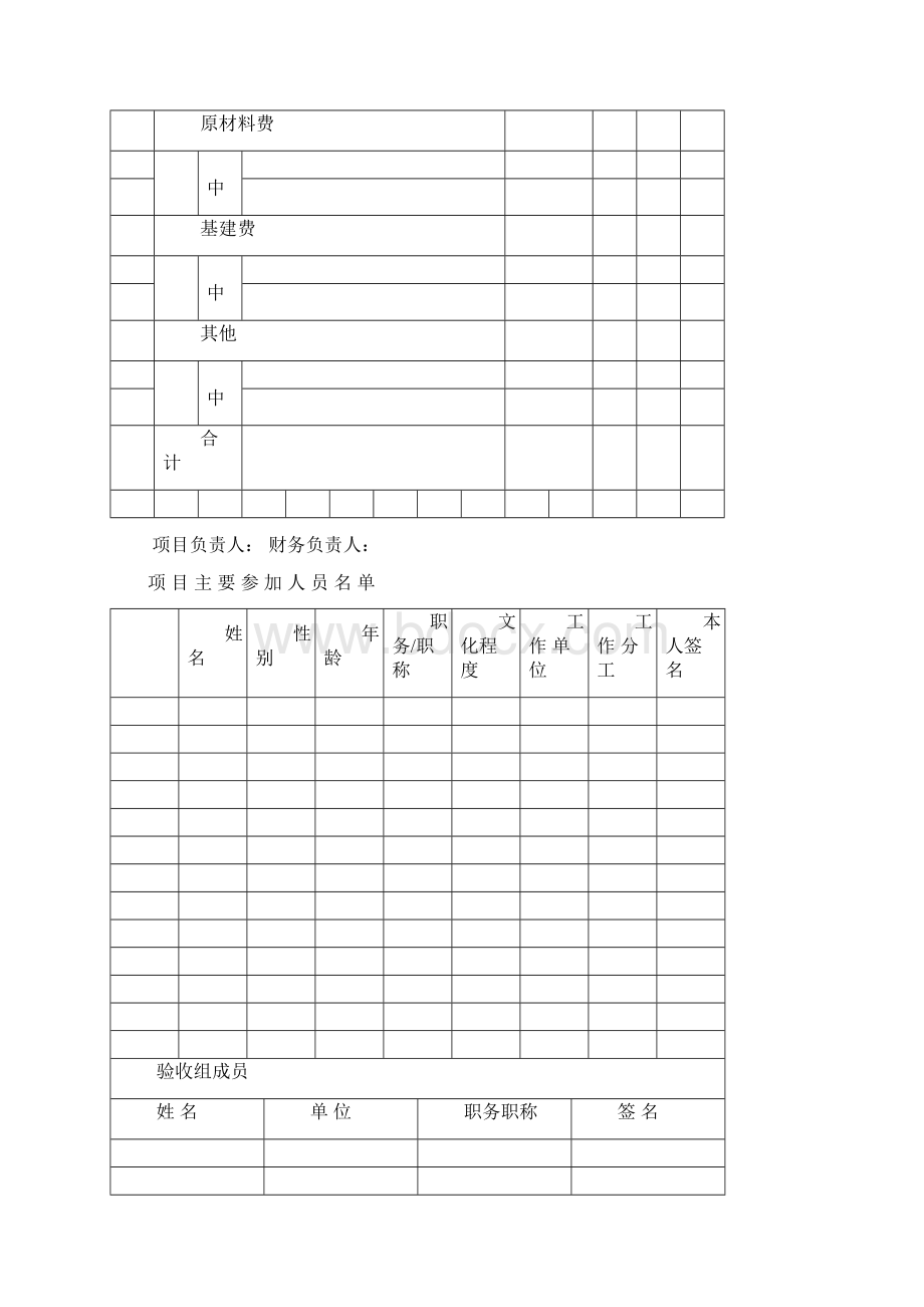 广东省科技计划项目结题验收书及重点实验室建设项目验收总结报告提纲.docx_第3页