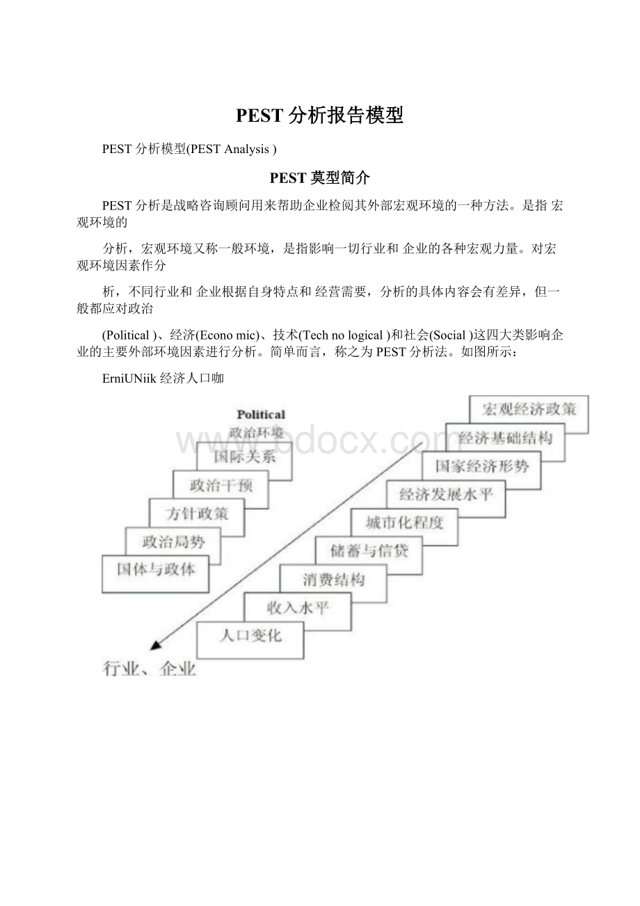 PEST分析报告模型Word下载.docx_第1页