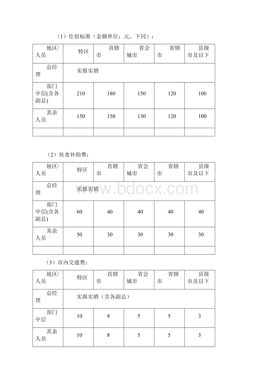 立丰出差管理制度Word文档格式.docx_第2页