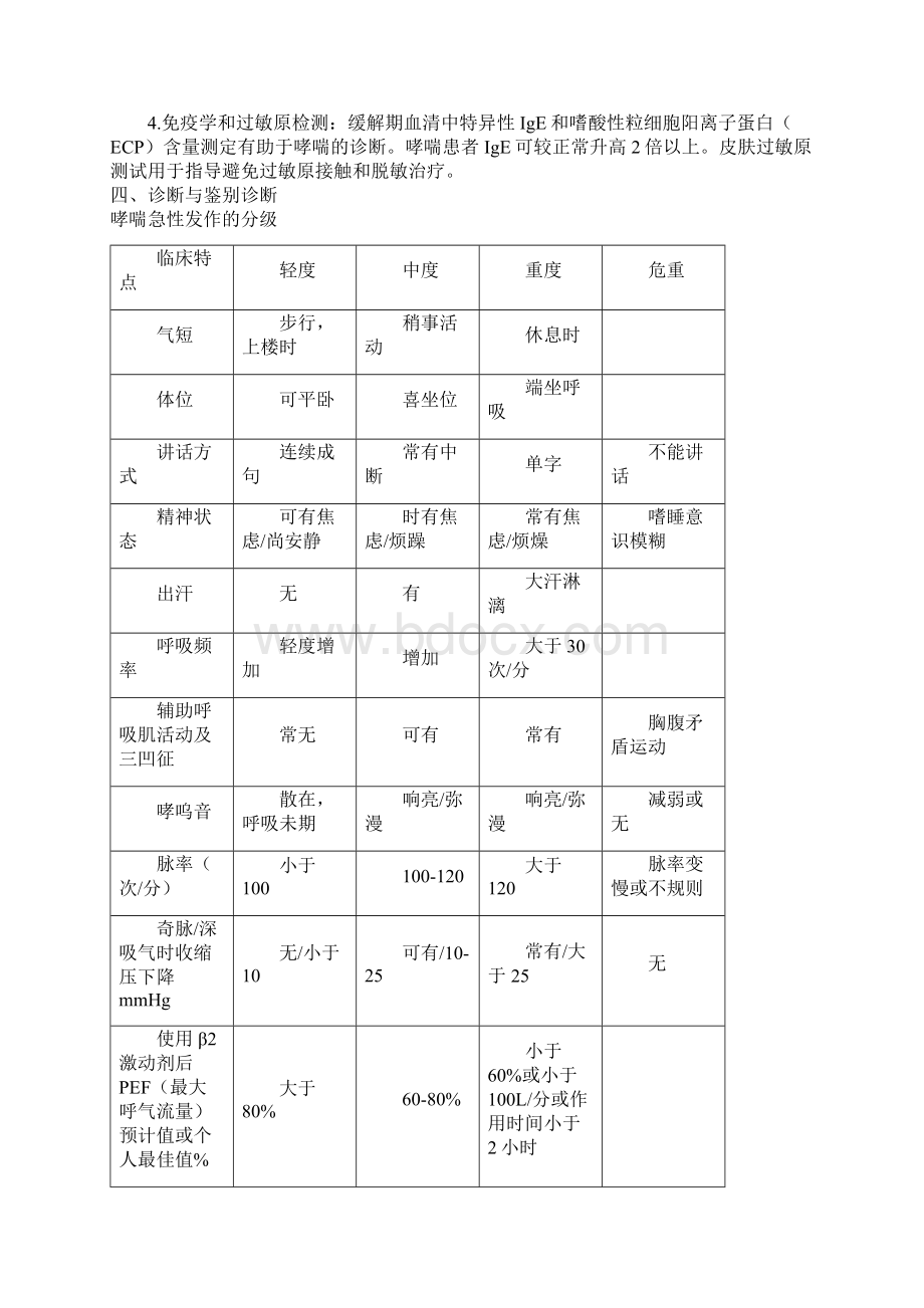 中医执业医师西医内科学重点.docx_第3页