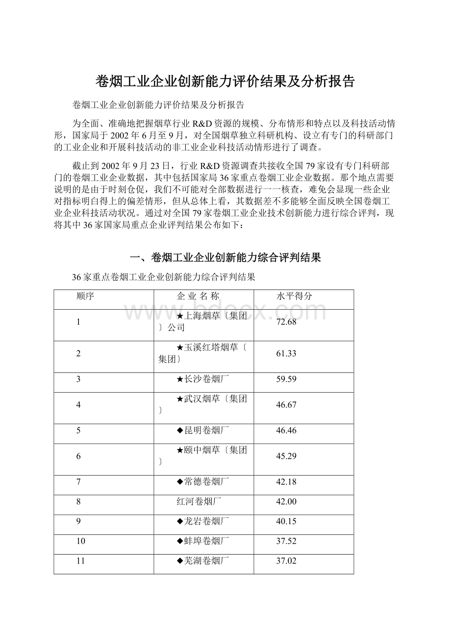 卷烟工业企业创新能力评价结果及分析报告.docx_第1页