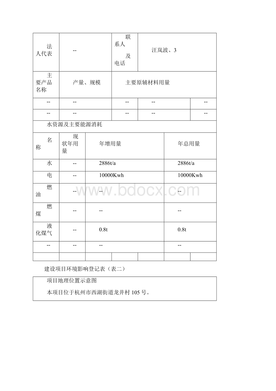 建设项目环境影响登记表Word文件下载.docx_第2页