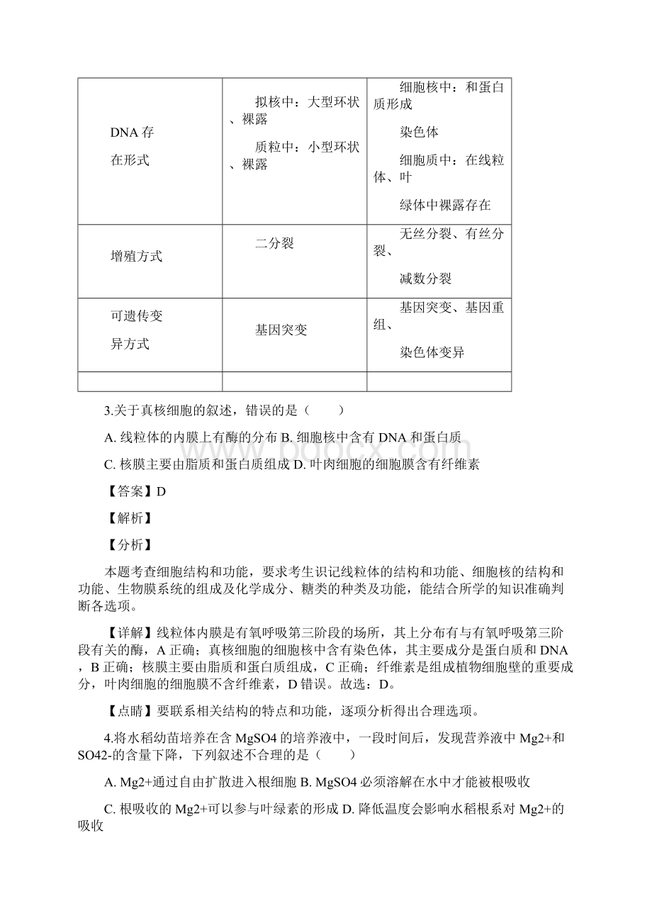 精品解析河北省辛集中学届高三上学期期中考试生物试题精校Word版Word格式文档下载.docx_第3页