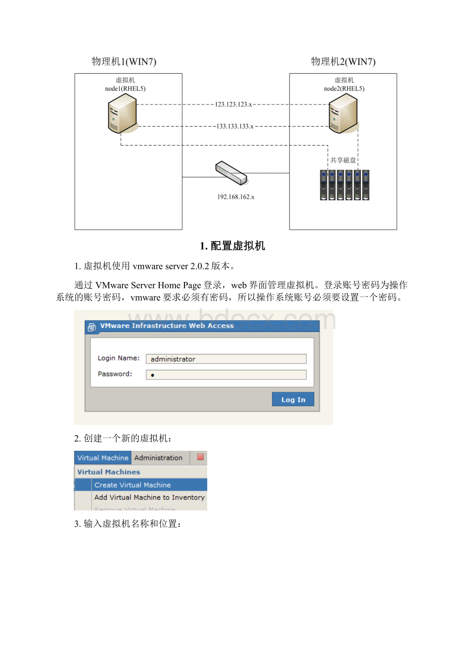 Oracle11gR2RACforRHEL5安装指导文档Word下载.docx_第3页