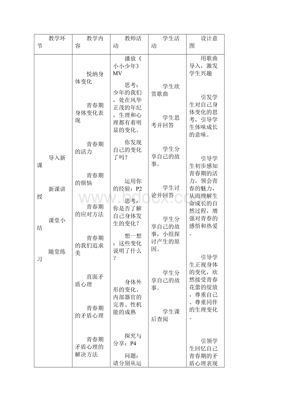 新版人教版七年级下册道德与法治全册教案最新编辑Word文件下载.docx_第2页