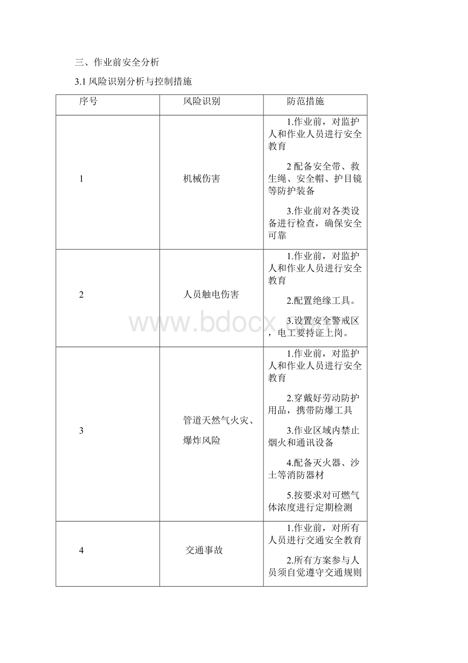 动火方案Word格式.docx_第3页