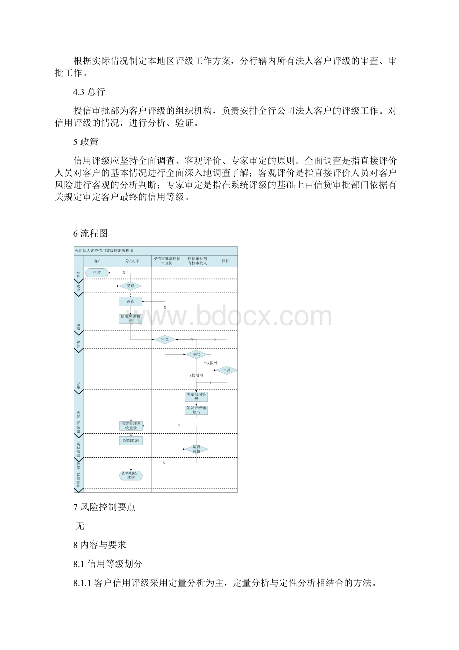 法人客户信用评级管理规定定稿Word文档下载推荐.docx_第2页