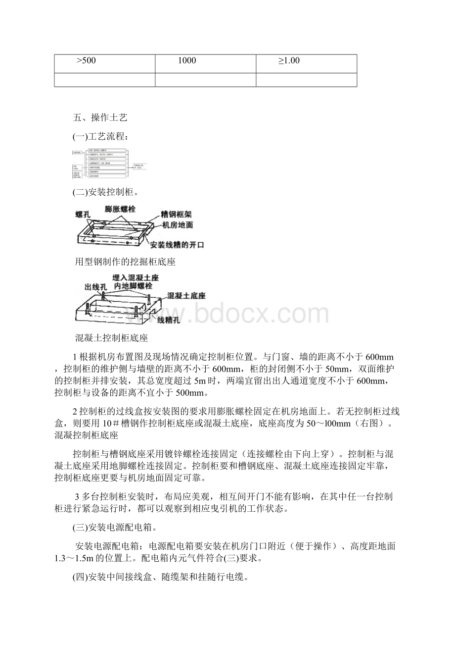 电气装置安装施工方案.docx_第3页