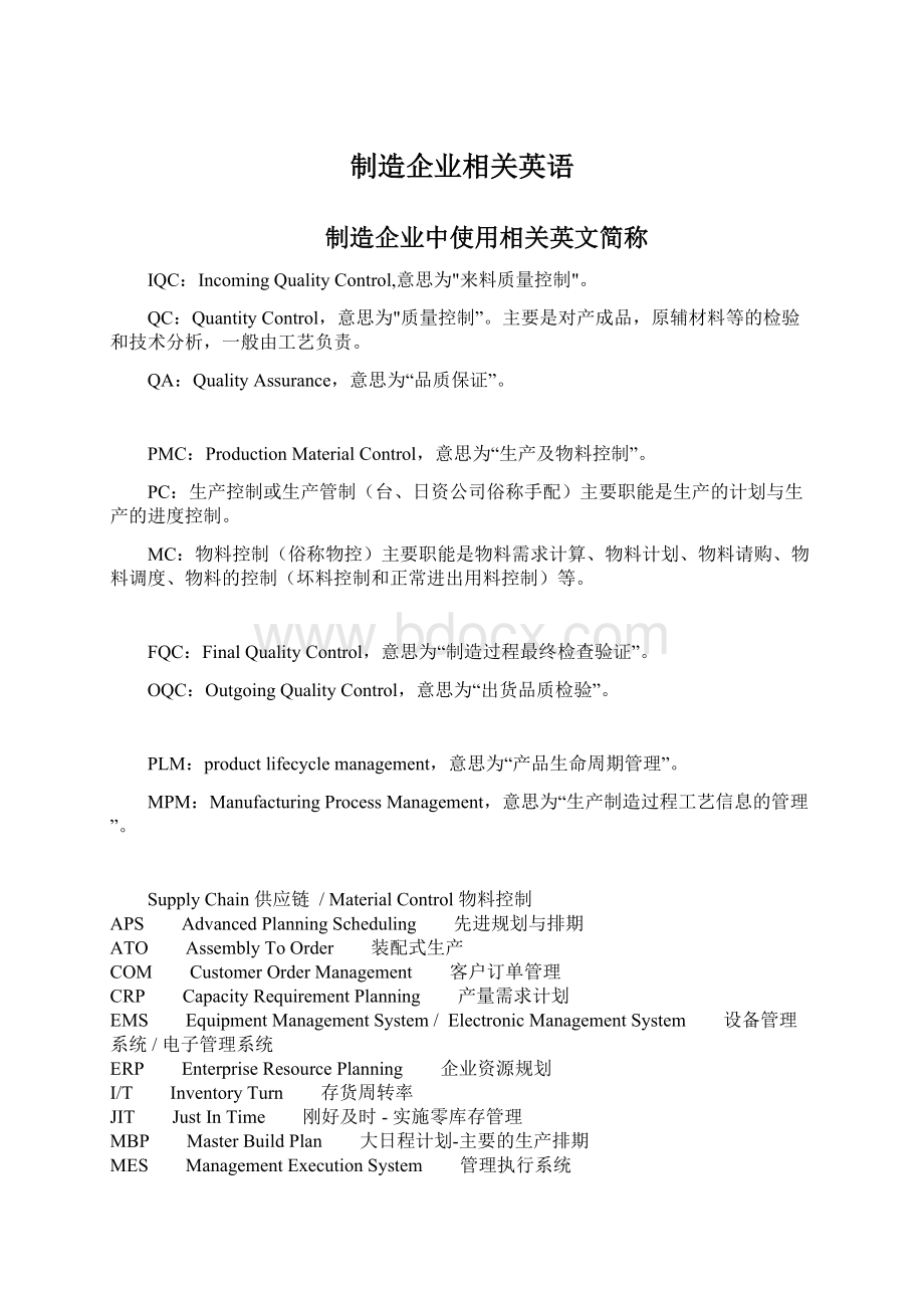 制造企业相关英语.docx_第1页