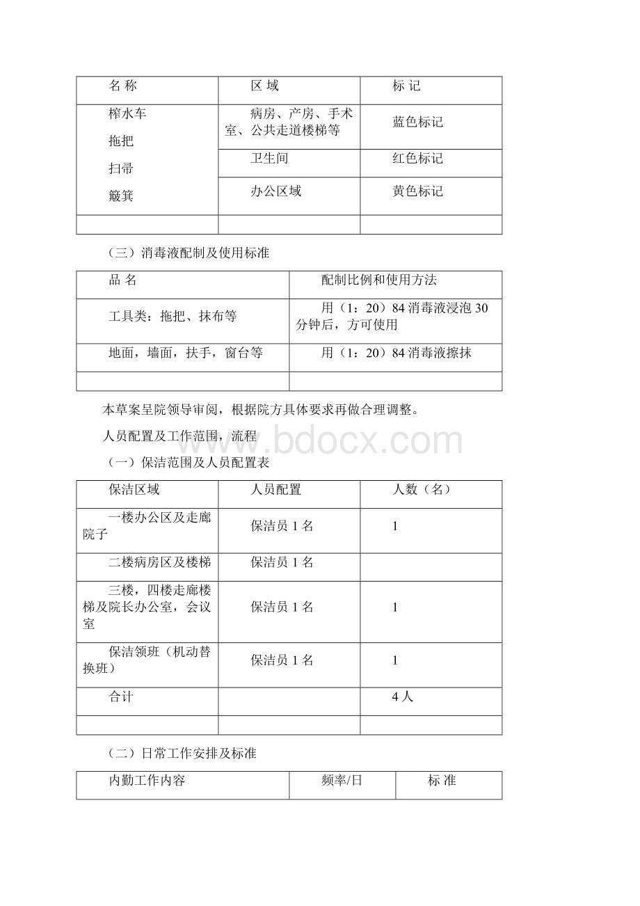 医院保洁总结方案2docWord文档下载推荐.docx_第2页