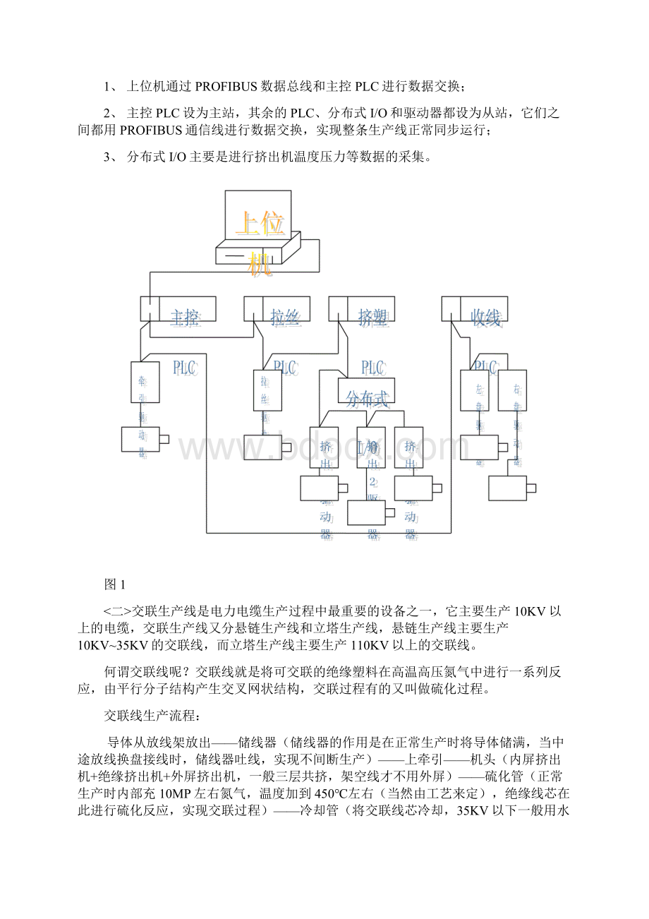 PLC在电缆生产过程中的应用Word格式.docx_第3页