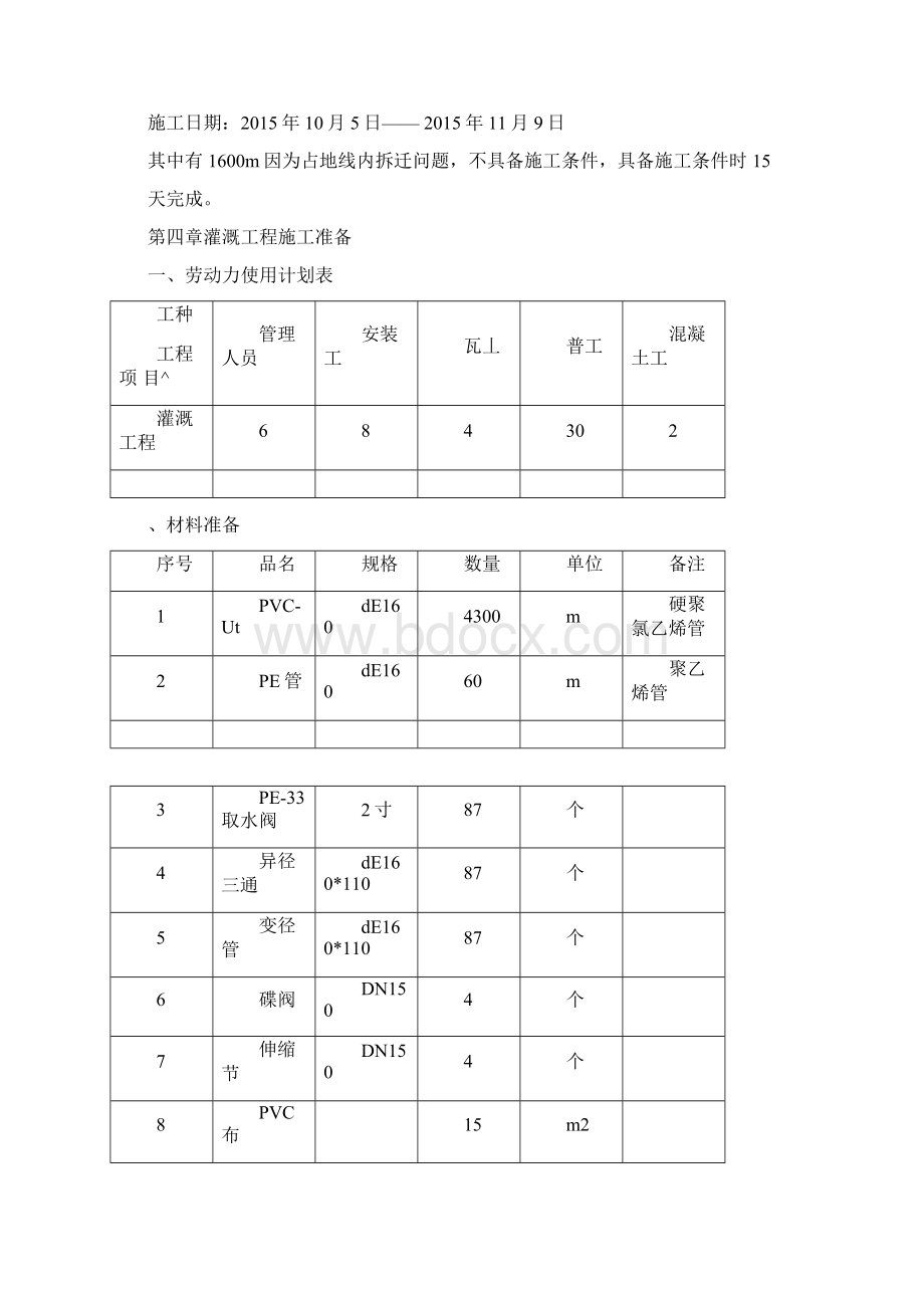 灌溉工程施工方案.docx_第3页